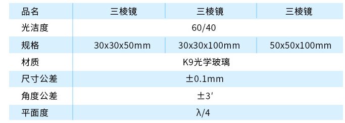 二次元检测棱镜参数