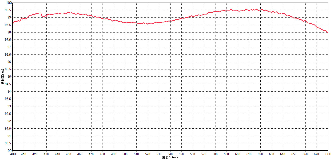 AR T≥98.6%.jpg